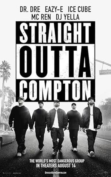 Straight Outta Compton Poster