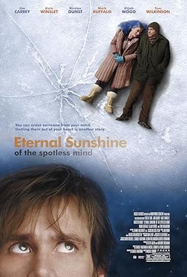 Eternal Sunshine of the Spotless Mind Poster